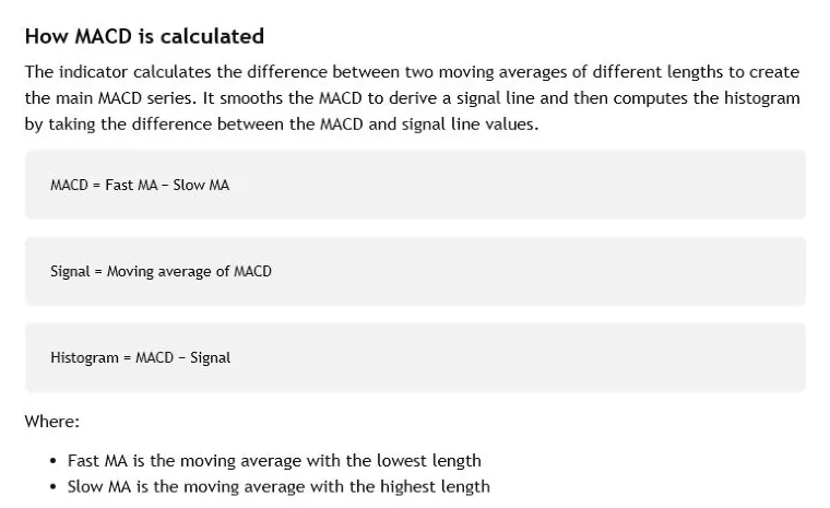 TradingView MACD, signal-line and histogram formula relationship
